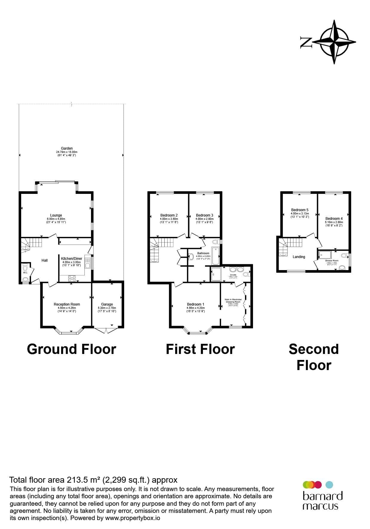 Property photo 18