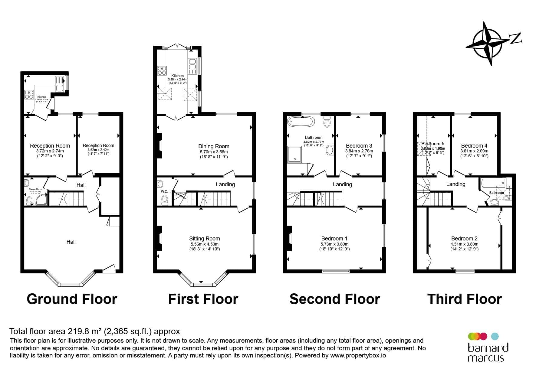 Property photo 13
