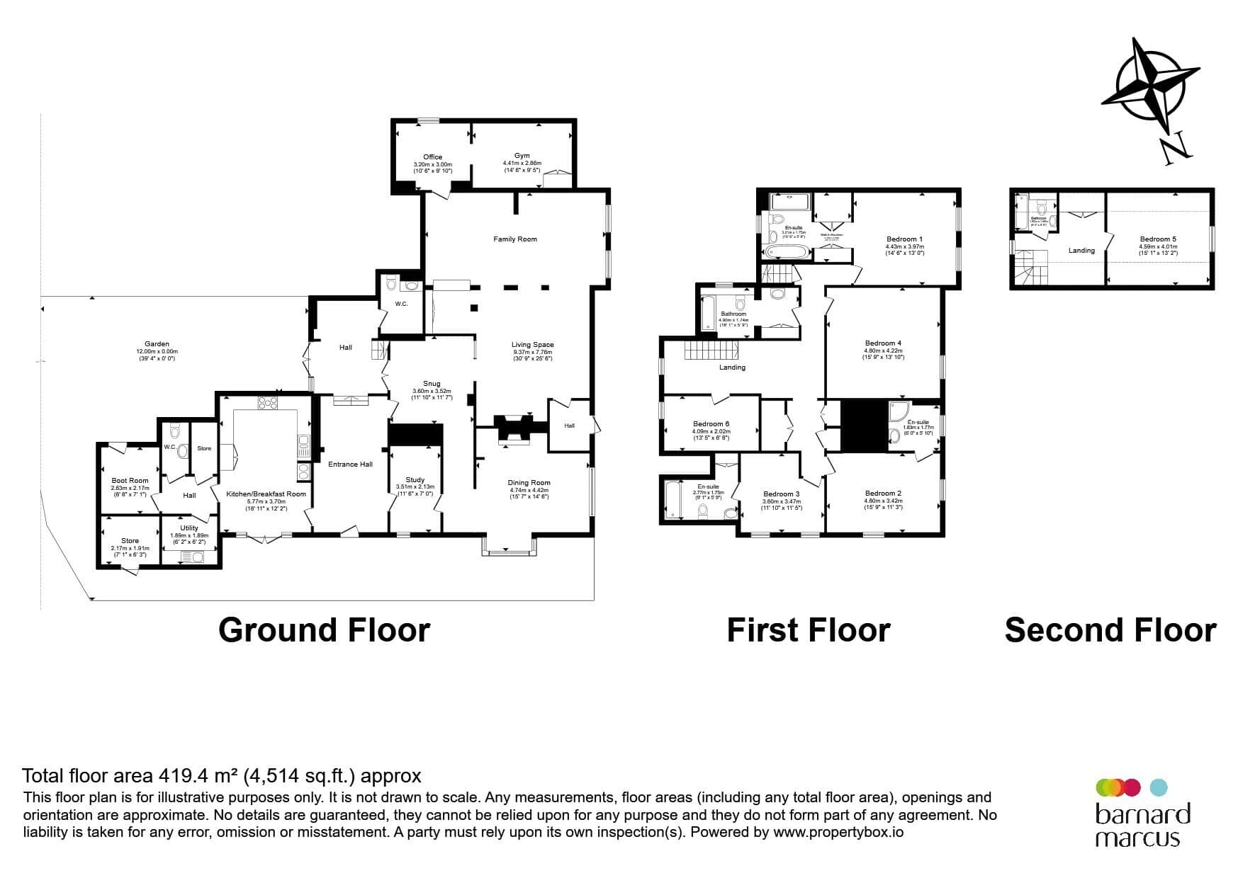 Property photo 15