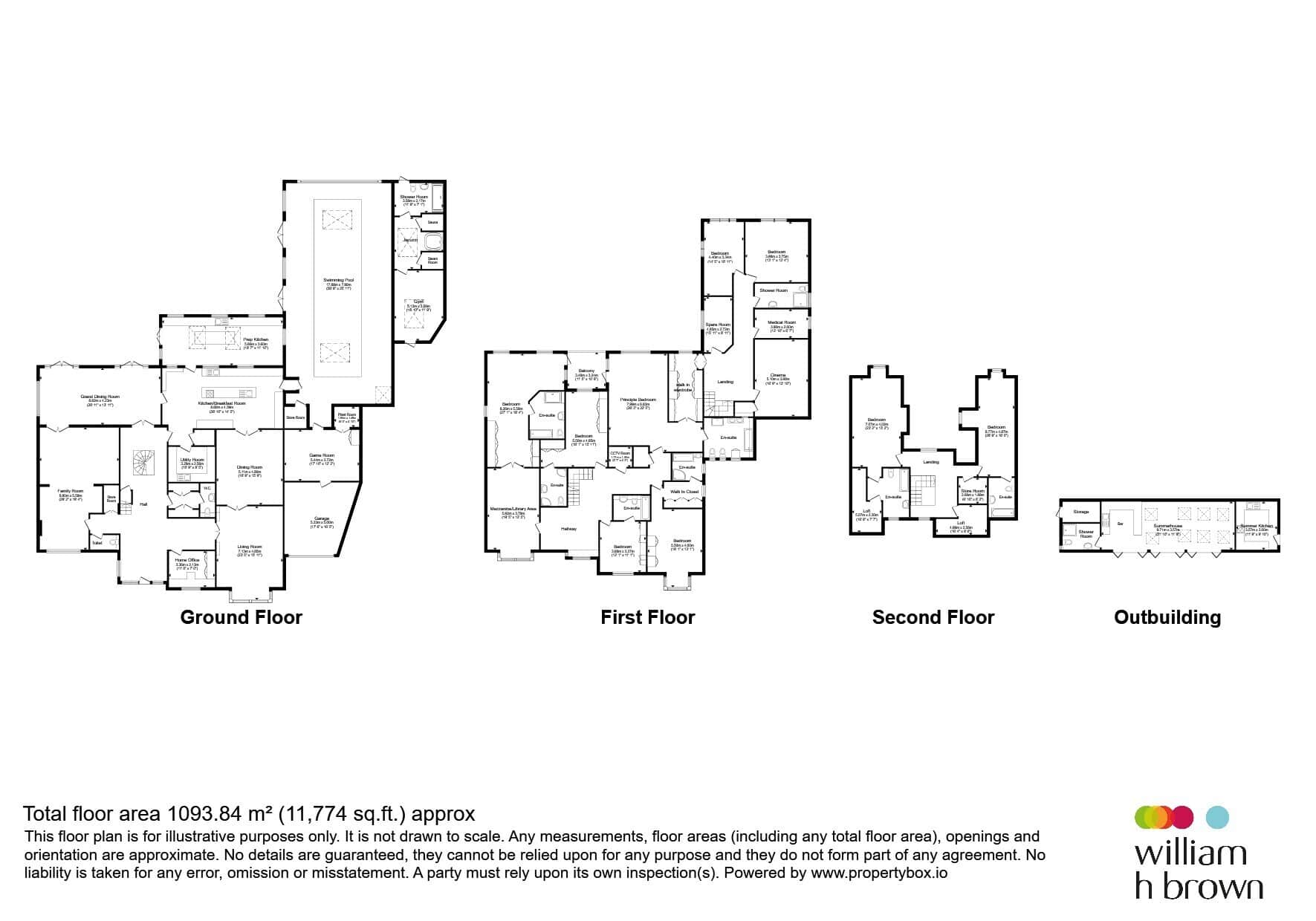 Property photo 32