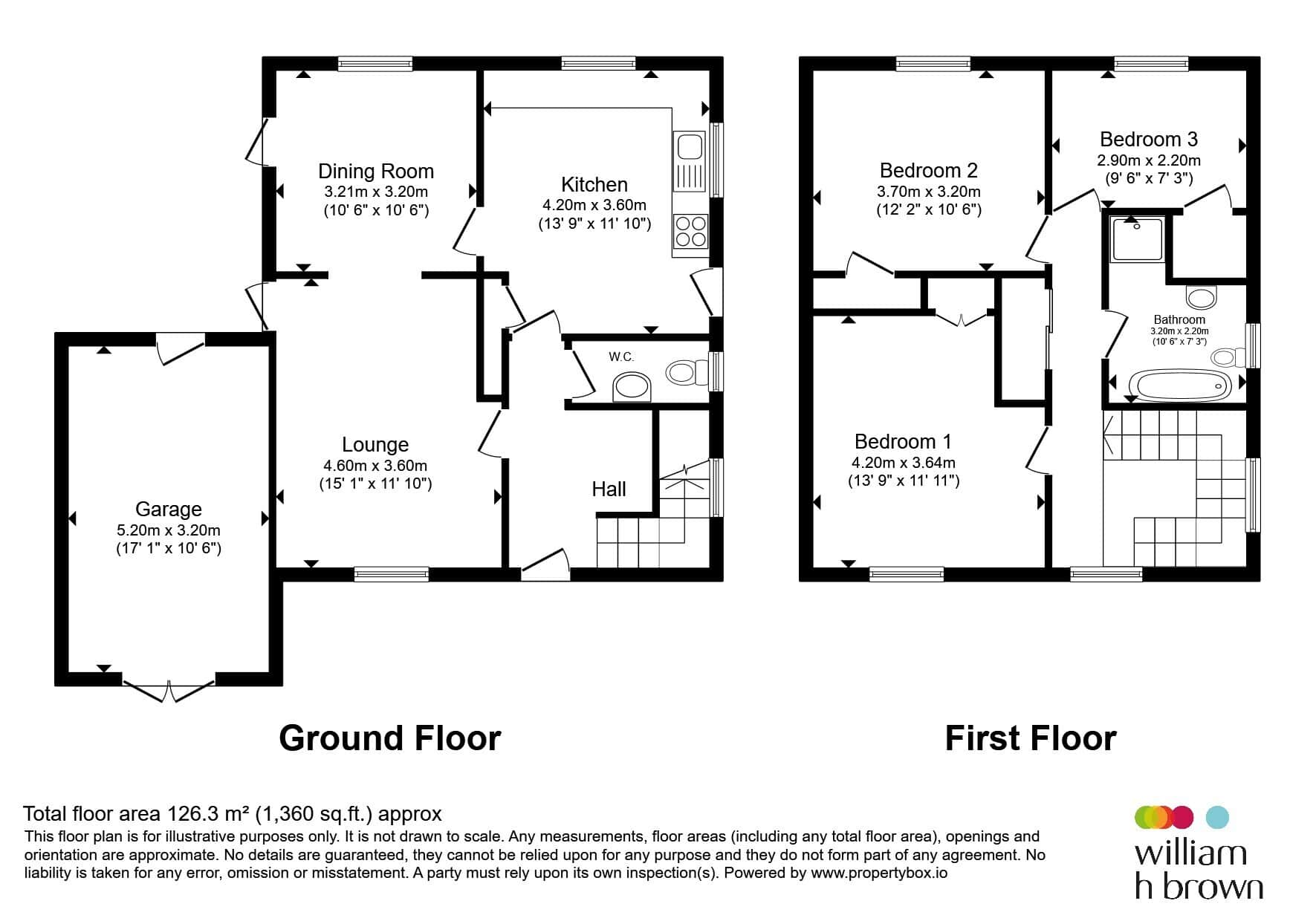 Property photo 16