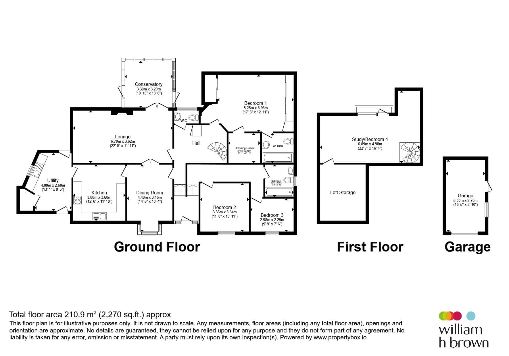 Property photo 21