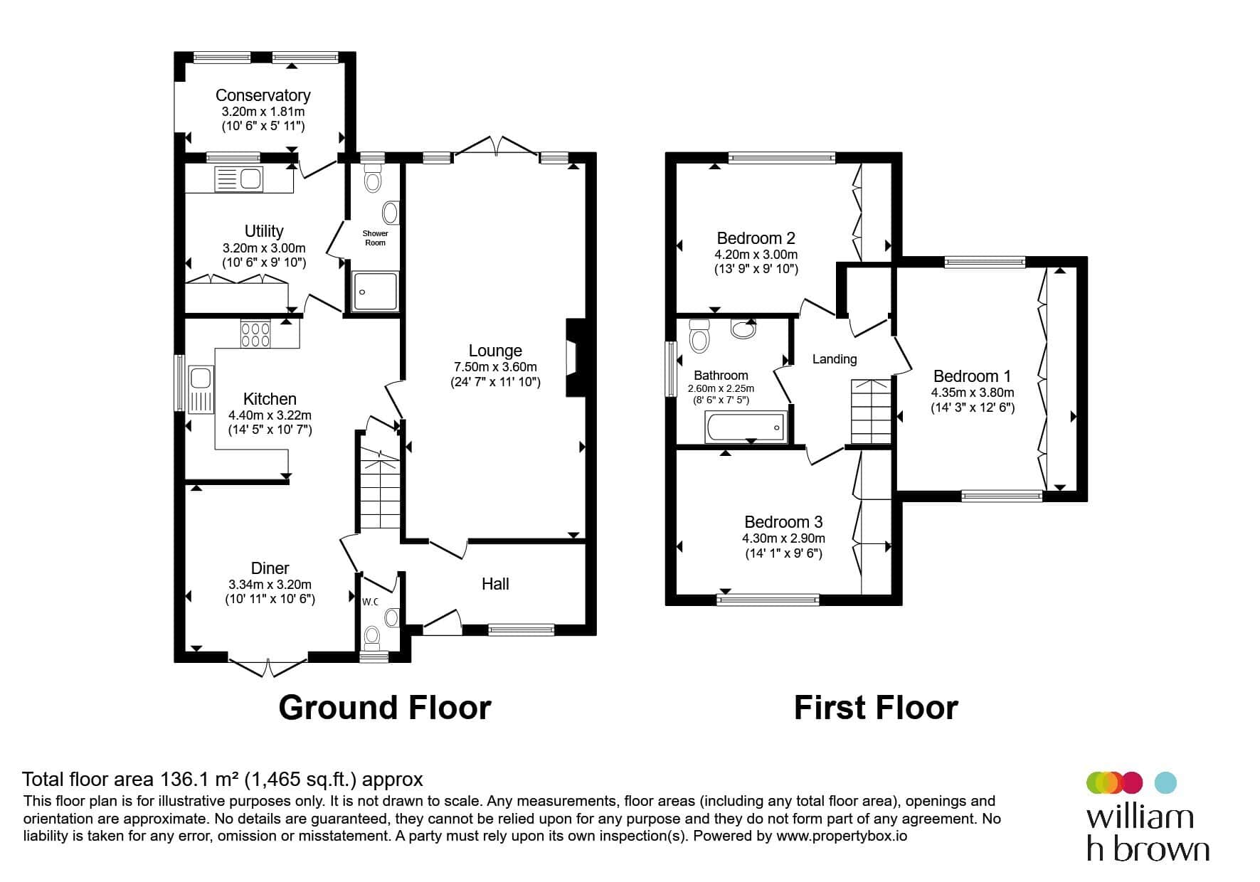 Property photo 20