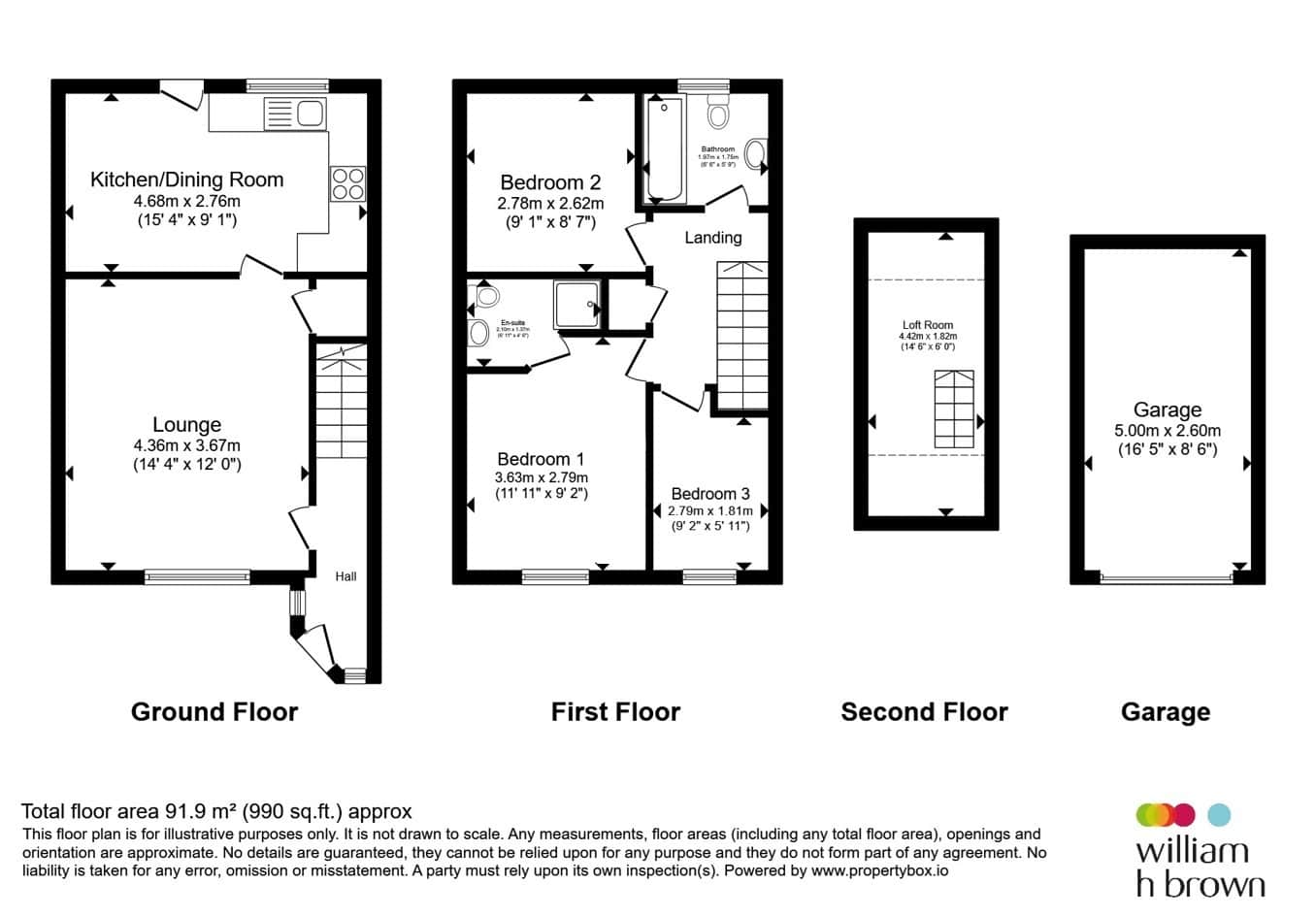 Property photo 22