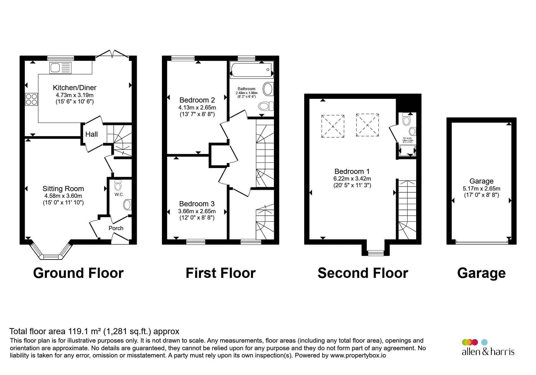 Property photo 19