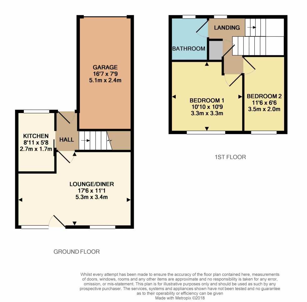 Floorplan for Milton, Cambridge